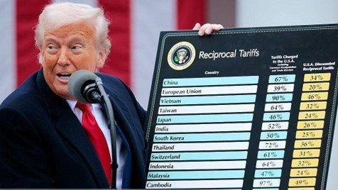 Trump Tariffs